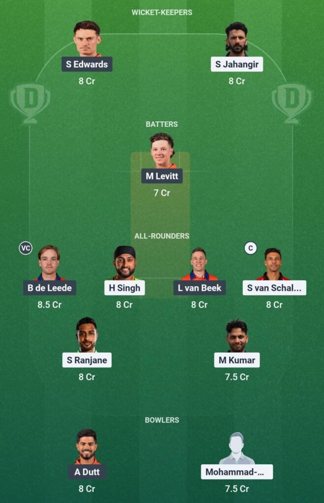 USA vs NED Dream11 Prediction