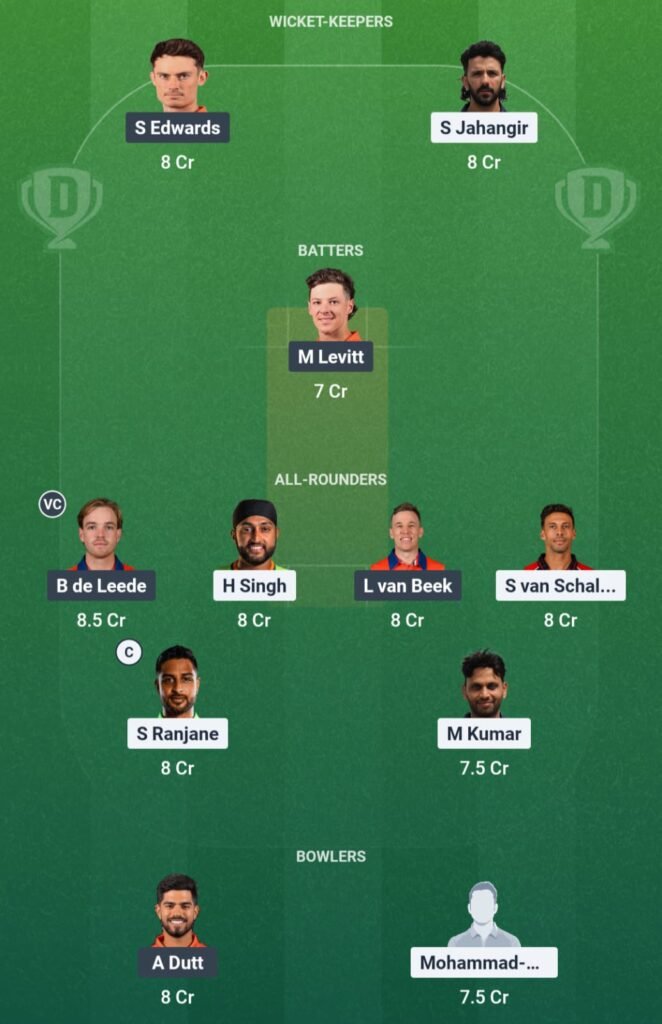 USA vs NED Dream11 Team