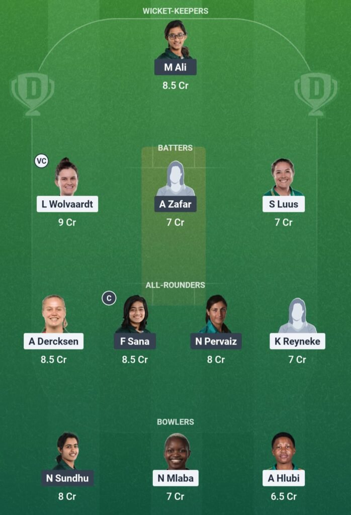 SA-W vs PAK-W Dream11 Team