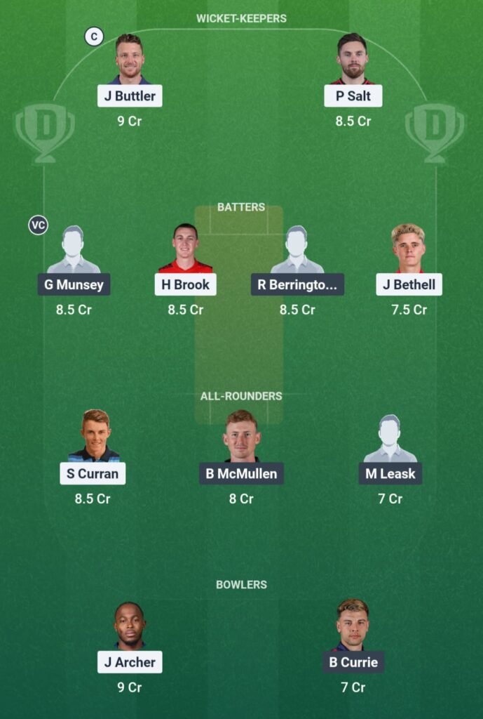 ENG vs SCO Dream11 Prediction