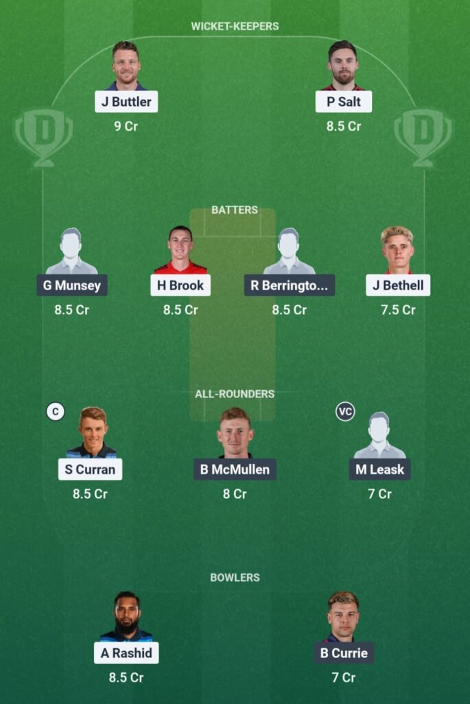 ENG vs SCO Dream11 Team