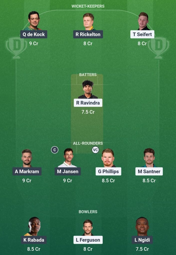 NZ vs SA Dream11 Team