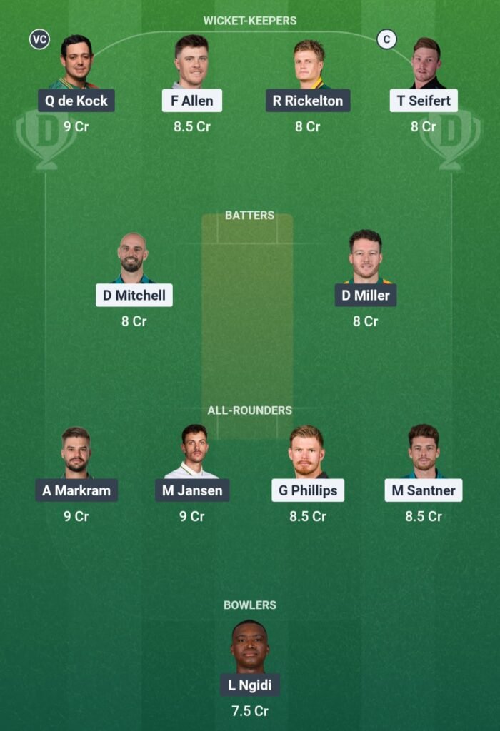 NZ vs SA Dream11 Prediction