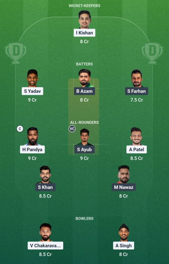 IND vs PAK Dream11 Team