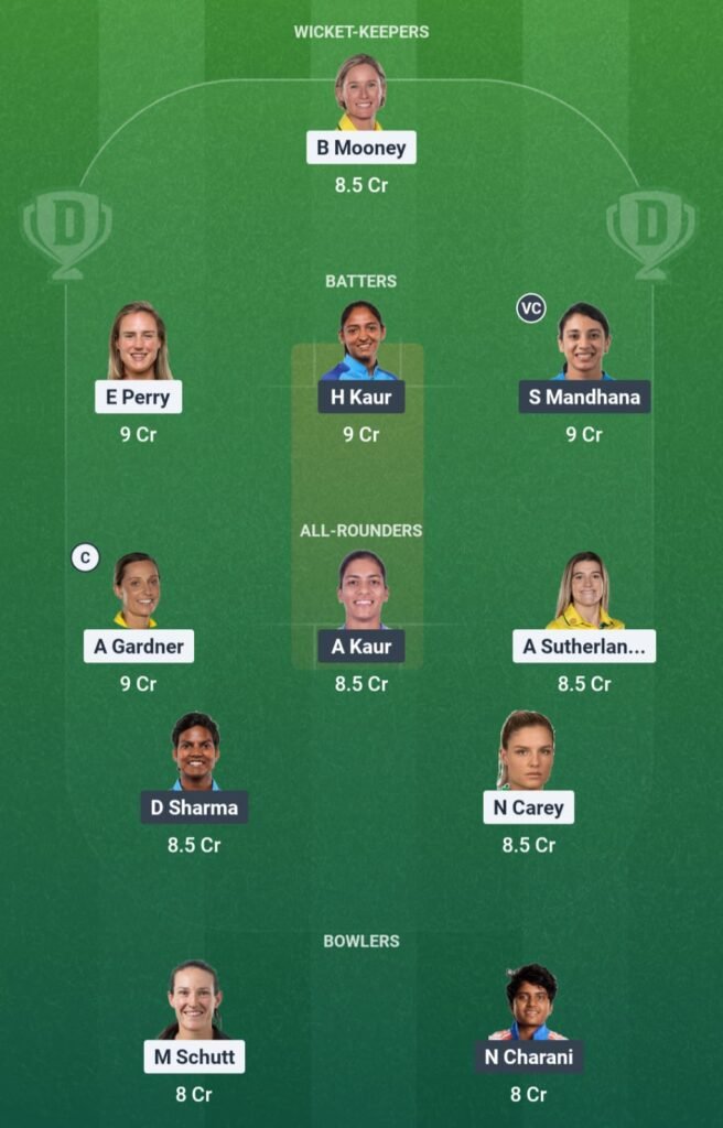 AUS-W vs IND-W Dream11 Prediction
