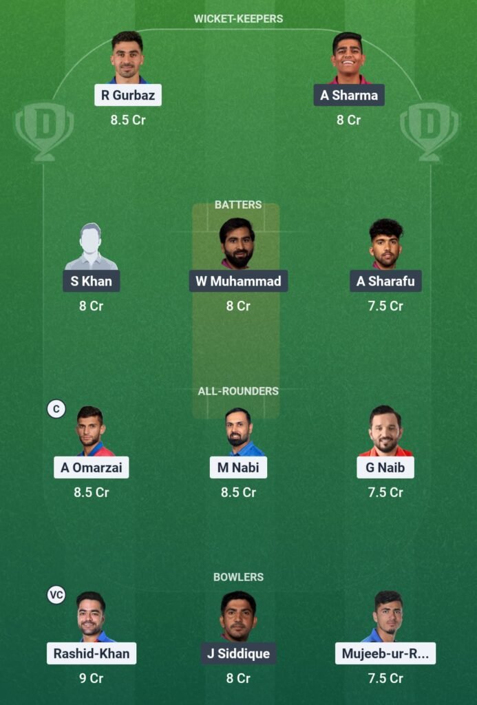 AFG vs UAE Dream11 Prediction