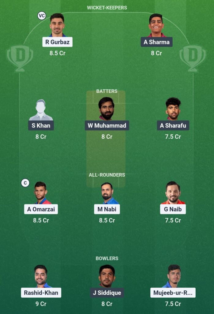 AFG vs UAE Dream11 Team