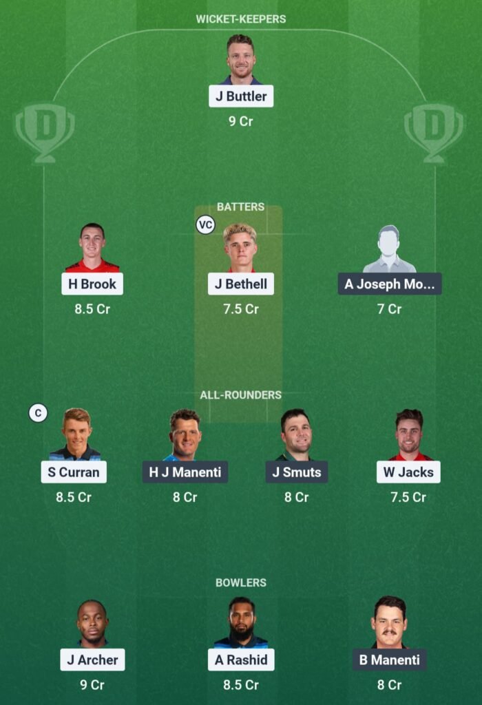 ENG vs ITA Dream11 Team