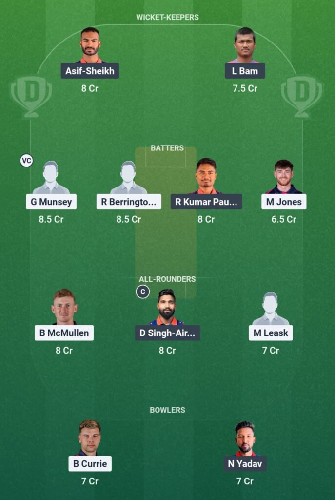SCO vs NEP Dream11 Team