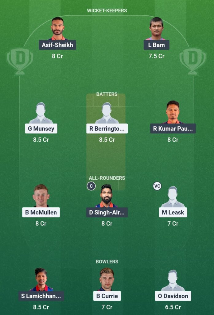 SCO vs NEP Dream11 Prediction