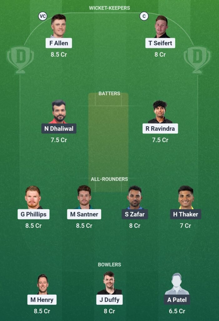 NZ vs CAN Dream11 Team