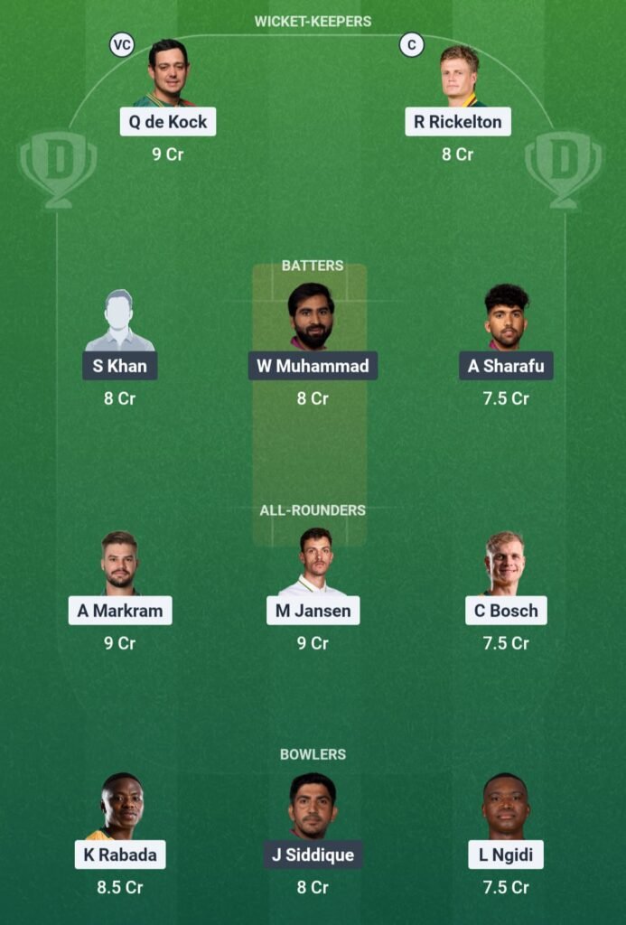 SA vs UAE Dream11 Team