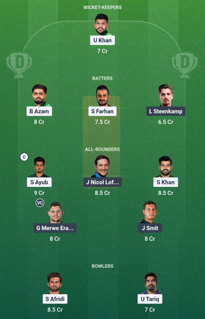 PAK vs NAM Dream11 Team