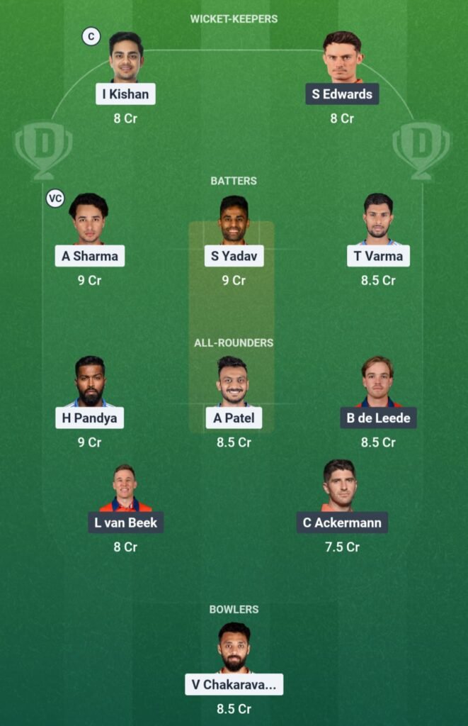 IND vs NED Dream11 Team
