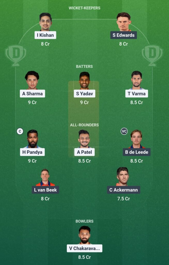 IND vs NED Dream11 Prediction