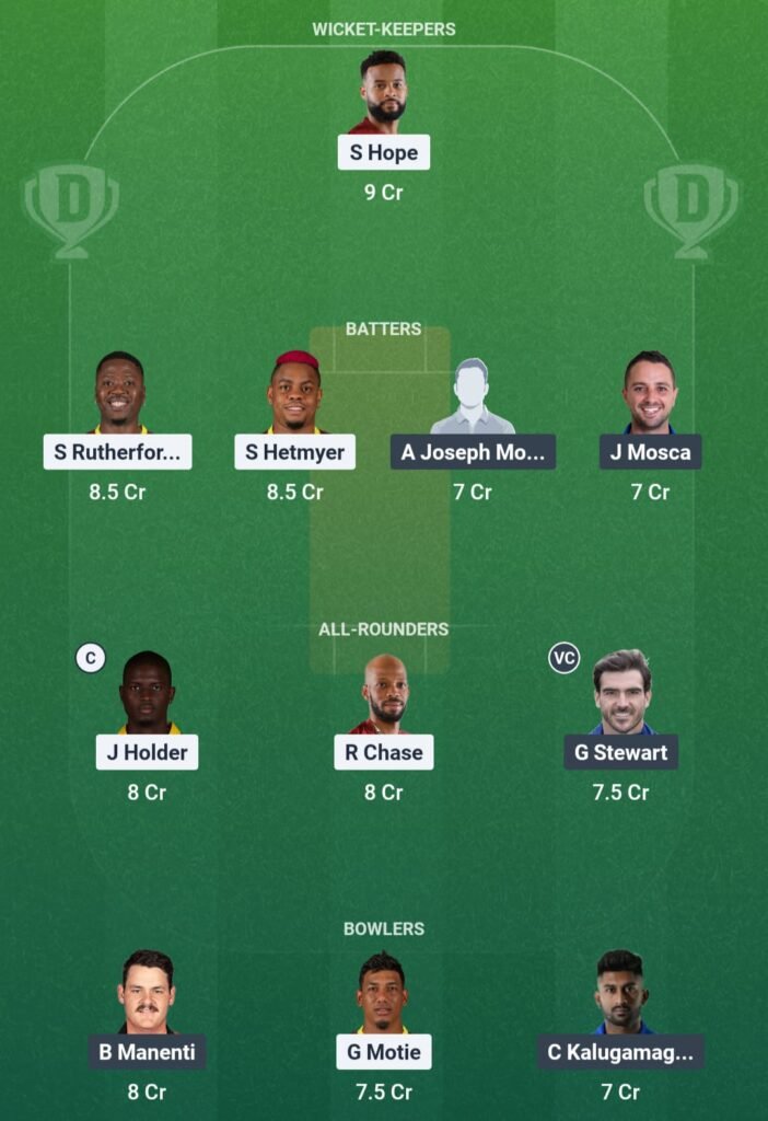 WI vs ITA Dream11 Team