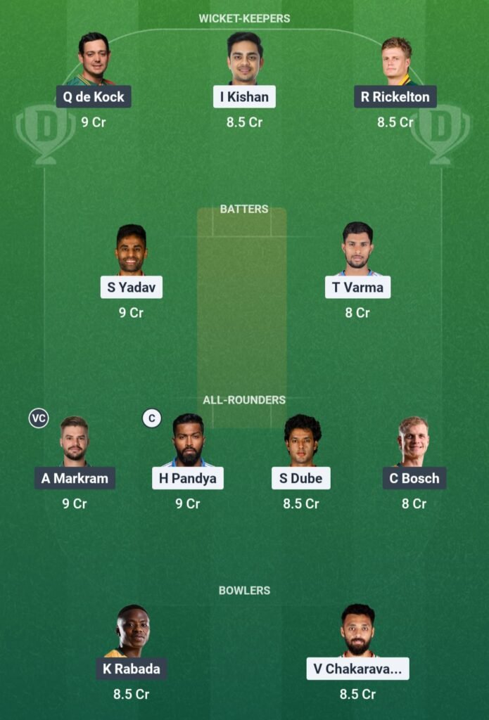 IND vs SA Dream11 Team