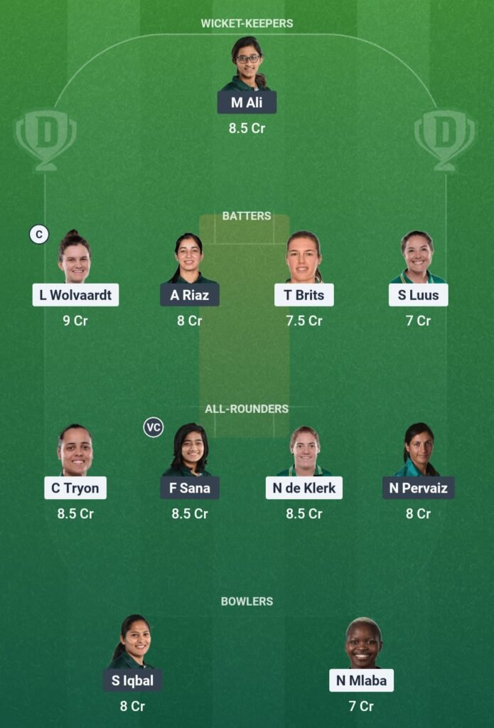 SA-W vs PAK-W Dream11 Team