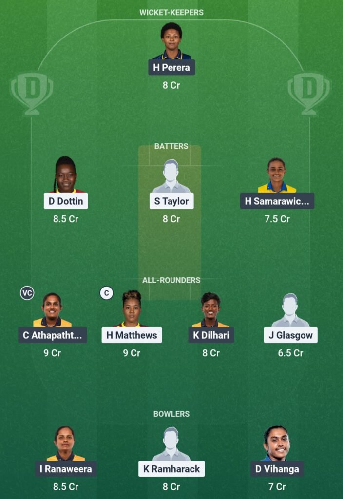 WI-W vs SL-W Dream11 Team
