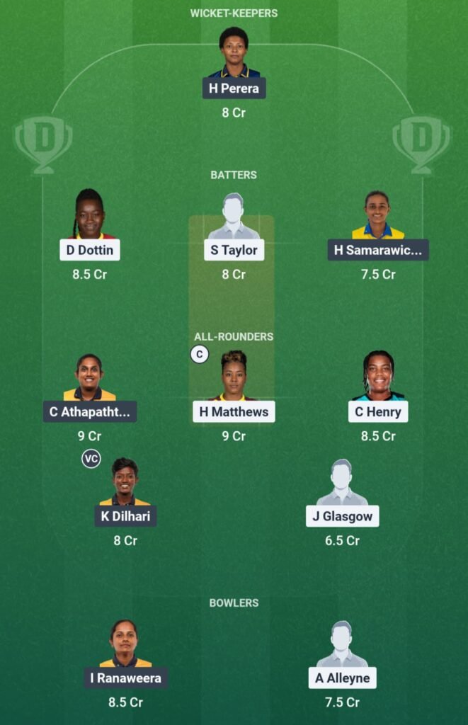 WI-W vs SL-W Dream11 Prediction