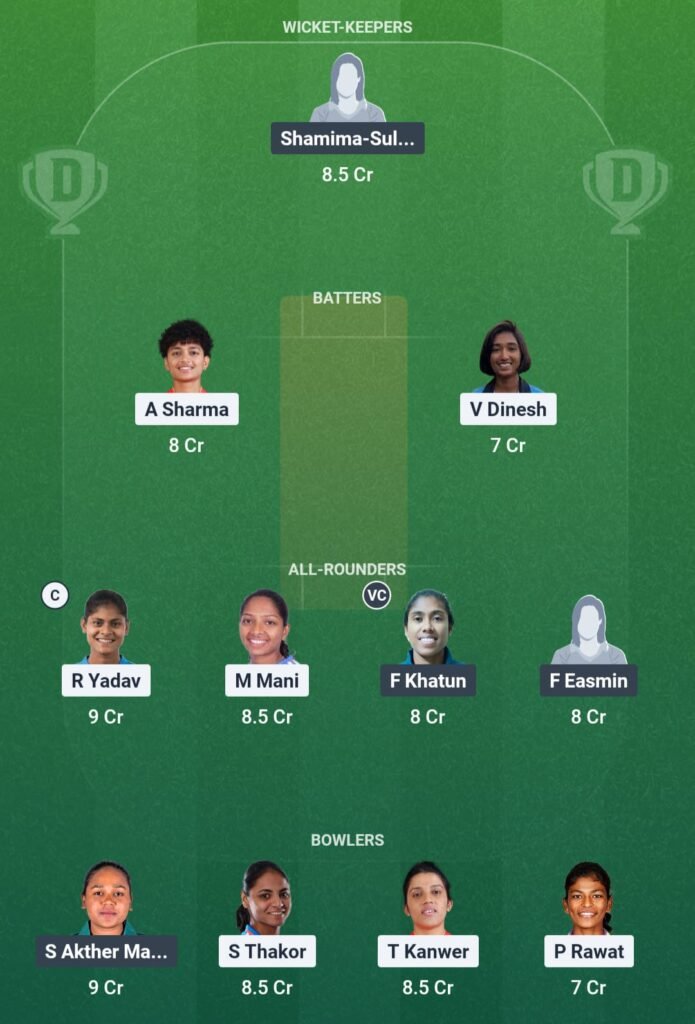 IND-A vs BAN-A Dream11 Team