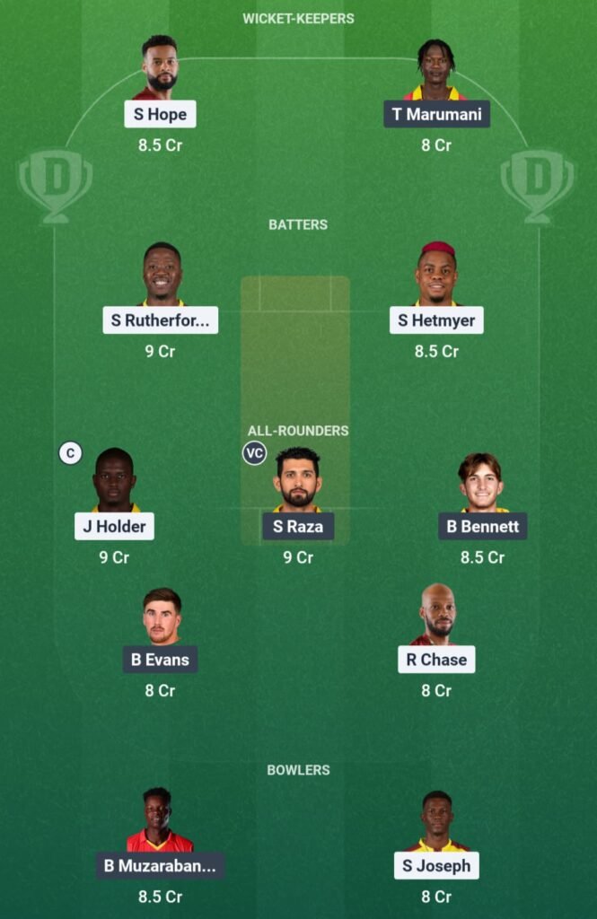 WI vs ZIM Dream11 Team