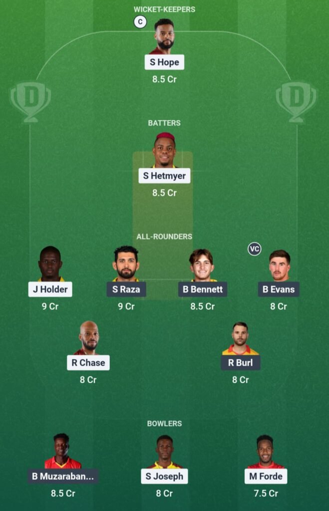 WI vs ZIM Dream11 Prediction