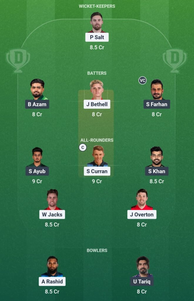 ENG vs PAK Dream11 Team
