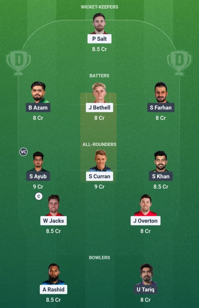 ENG vs PAK Dream11 Prediction