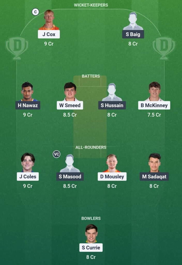 ENG-A vs PAK-A Dream11 Prediction