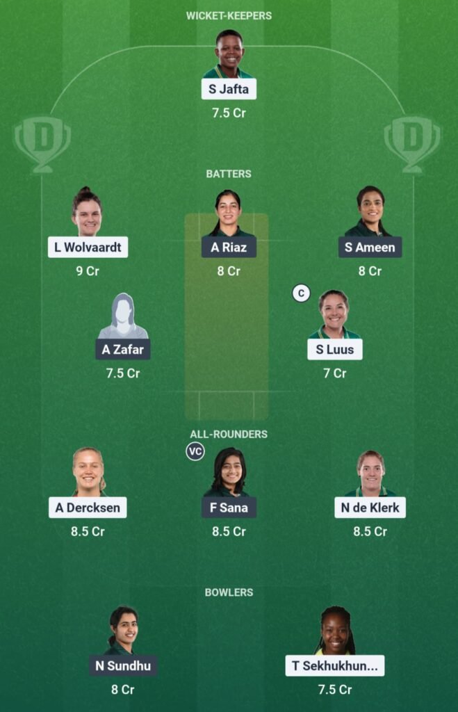 SA-W vs PAK-W Dream11 Team