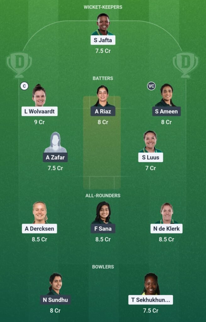 SA-W vs PAK-W Dream11 Prediction