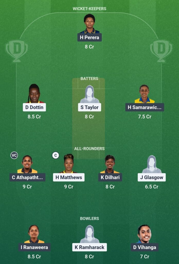 WI-W vs SL-W Dream11 Team