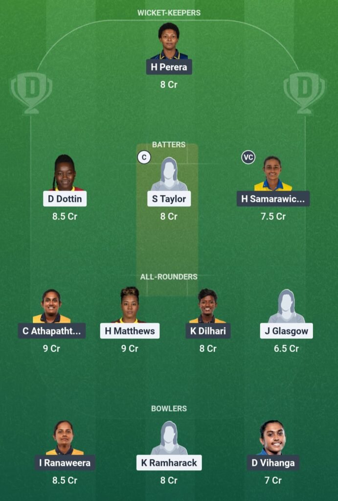 WI-W vs SL-W Dream11 Prediction